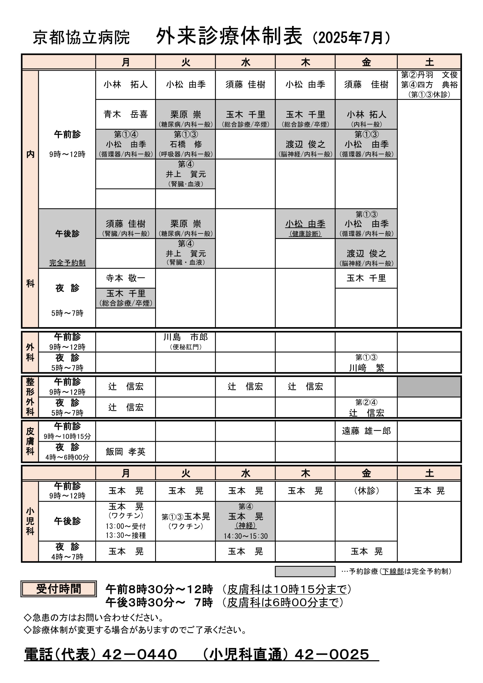 外来体制表